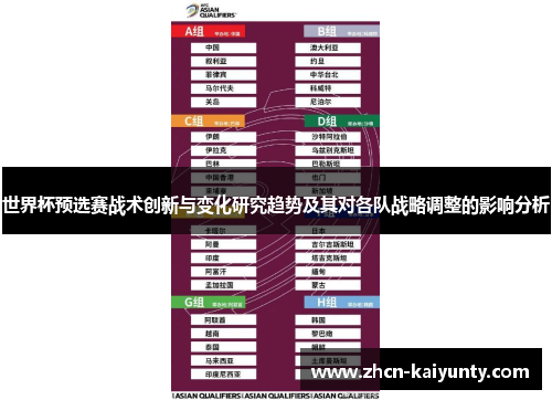 世界杯预选赛战术创新与变化研究趋势及其对各队战略调整的影响分析