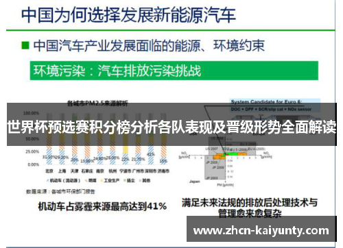 世界杯预选赛积分榜分析各队表现及晋级形势全面解读