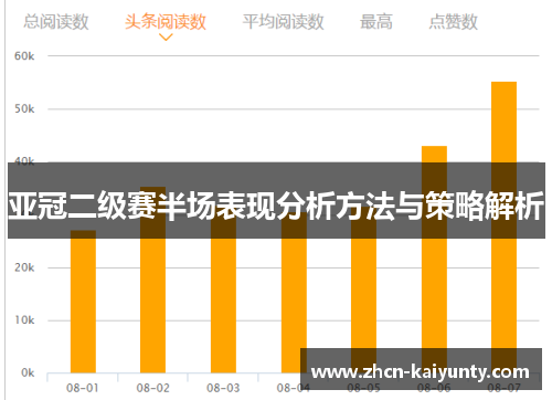 亚冠二级赛半场表现分析方法与策略解析