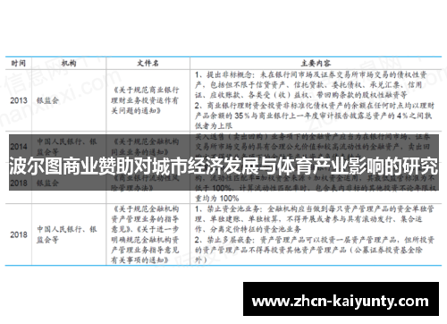 波尔图商业赞助对城市经济发展与体育产业影响的研究