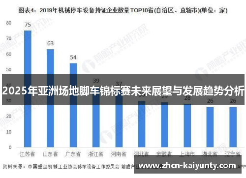2025年亚洲场地脚车锦标赛未来展望与发展趋势分析