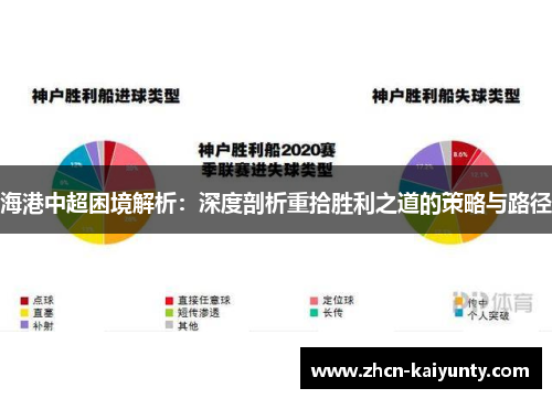 海港中超困境解析：深度剖析重拾胜利之道的策略与路径