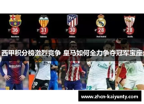 西甲积分榜激烈竞争 皇马如何全力争夺冠军宝座