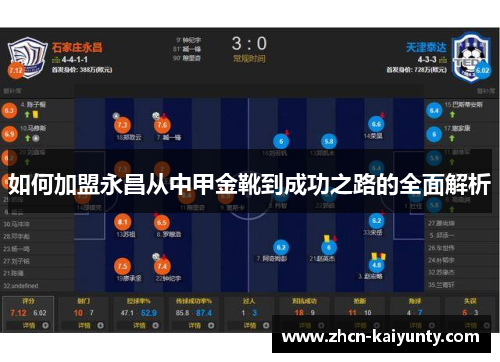 如何加盟永昌从中甲金靴到成功之路的全面解析